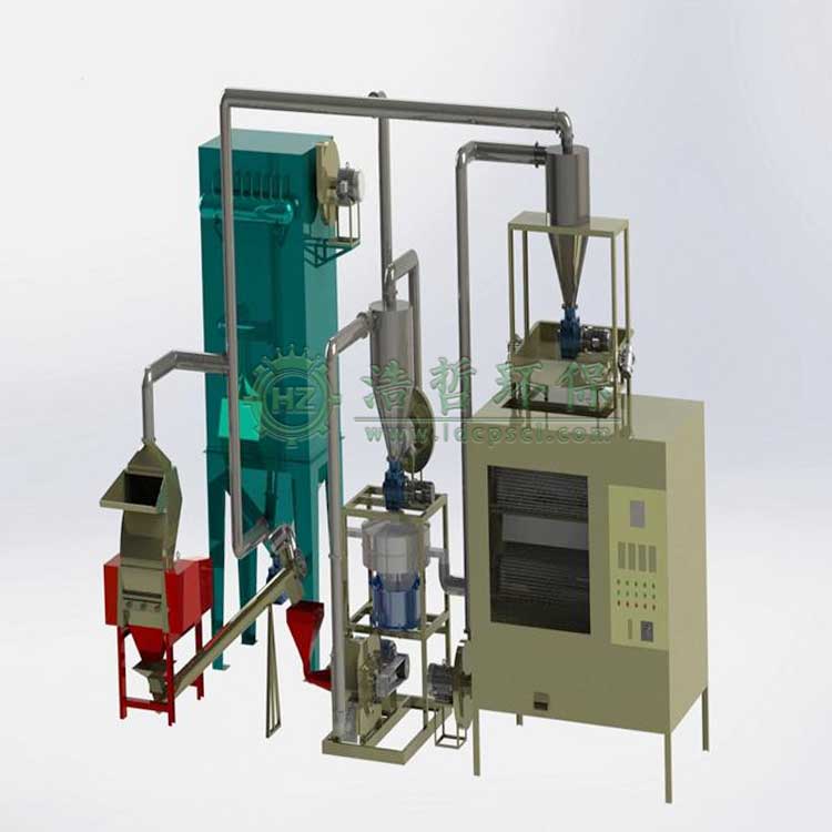 環(huán)保型鋁塑分離設(shè)備項(xiàng)目綜合可行性分析