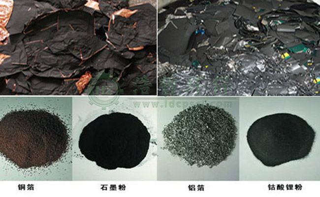 鋰電池破碎回收設(shè)備的工藝流程是什么? 鋰電池破碎回收設(shè)備的工藝流程是什么?