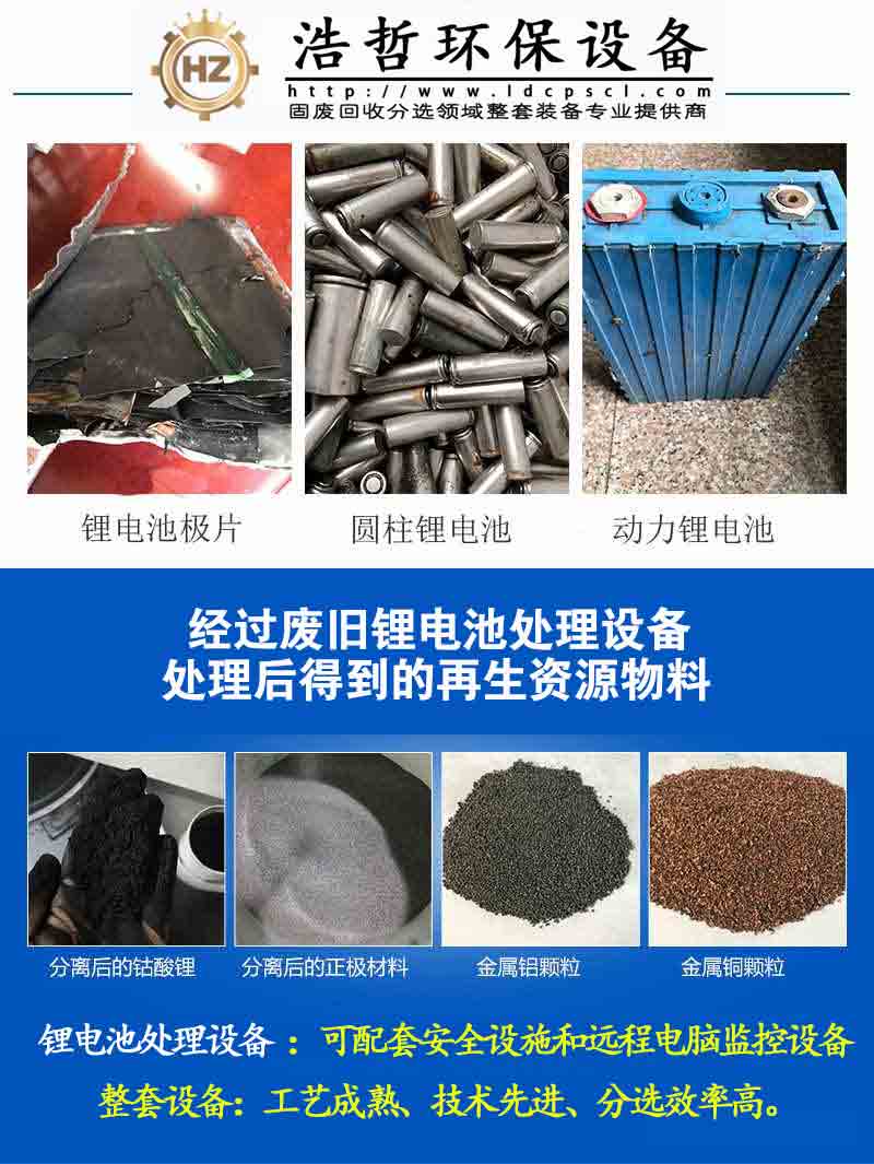 端午節(jié)剛過公司就迎來了鋰電池處理設(shè)備客戶