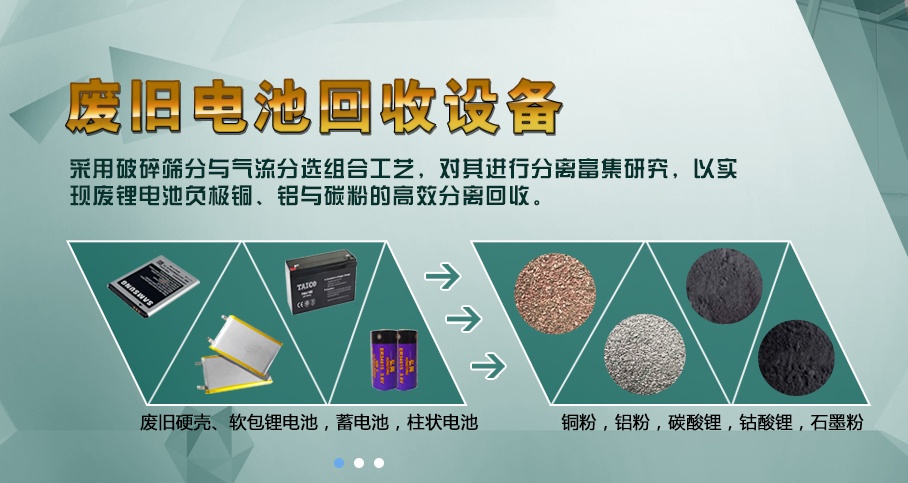 鋰電池的回收價值體現(xiàn)在哪里?