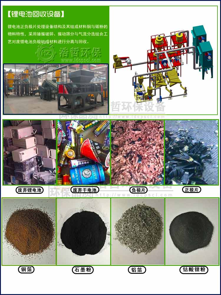 處理的原材料與分離后的材料效果 處理的原材料與分離后的材料效果